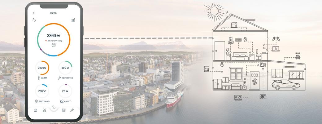 Smarthus teknologi i Bodø