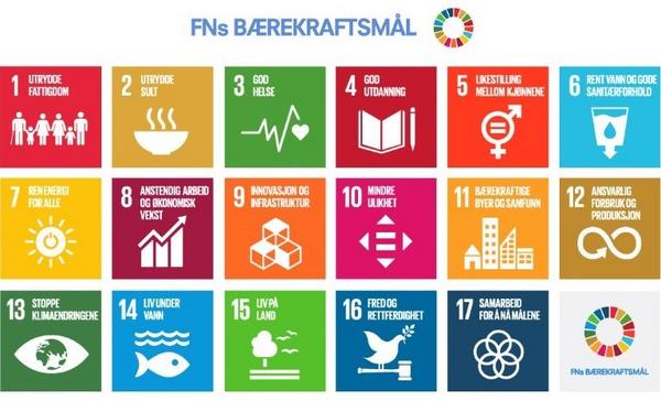 FNs 17 bærekraftsmål